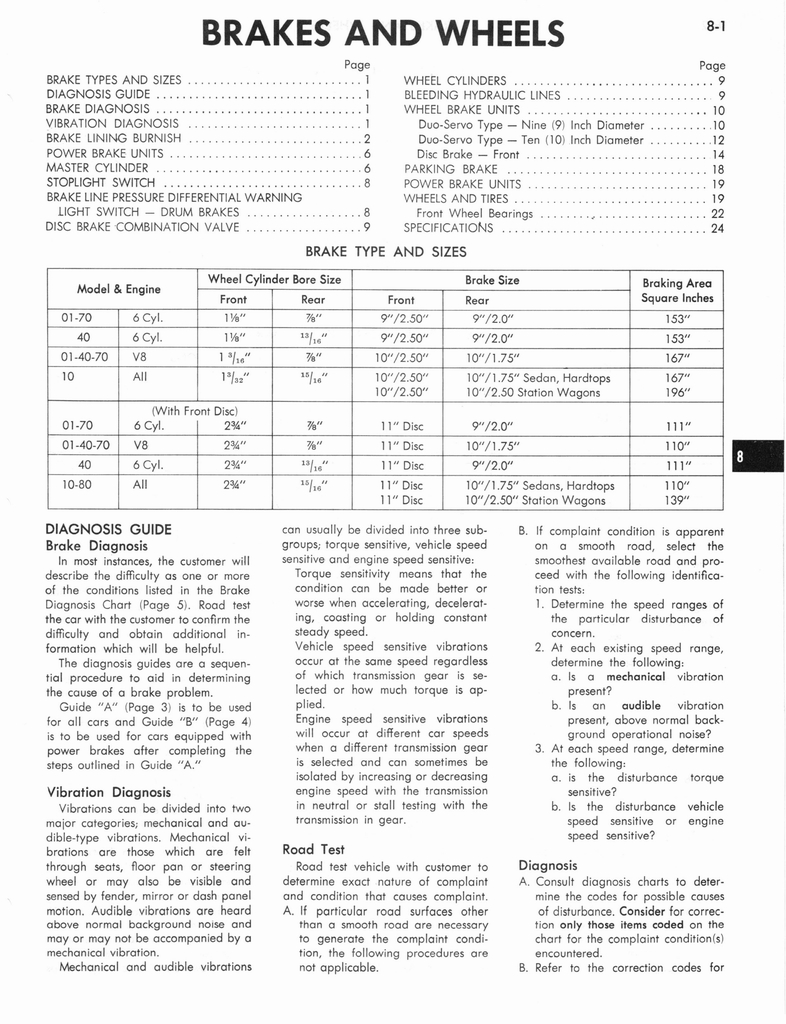 n_1973 AMC Technical Service Manual251.jpg